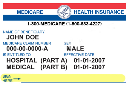 Medicare Card